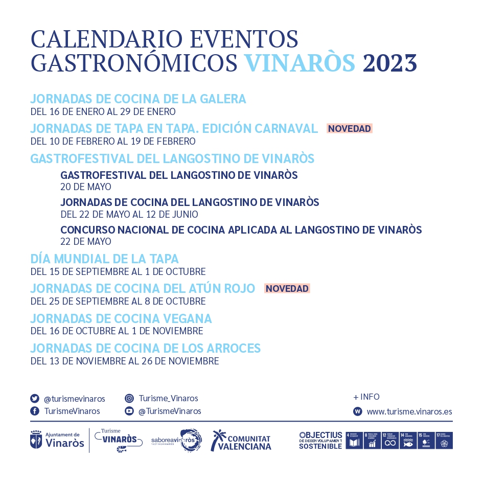 Calendario Anual Gastronómico  Vinaròs 2023