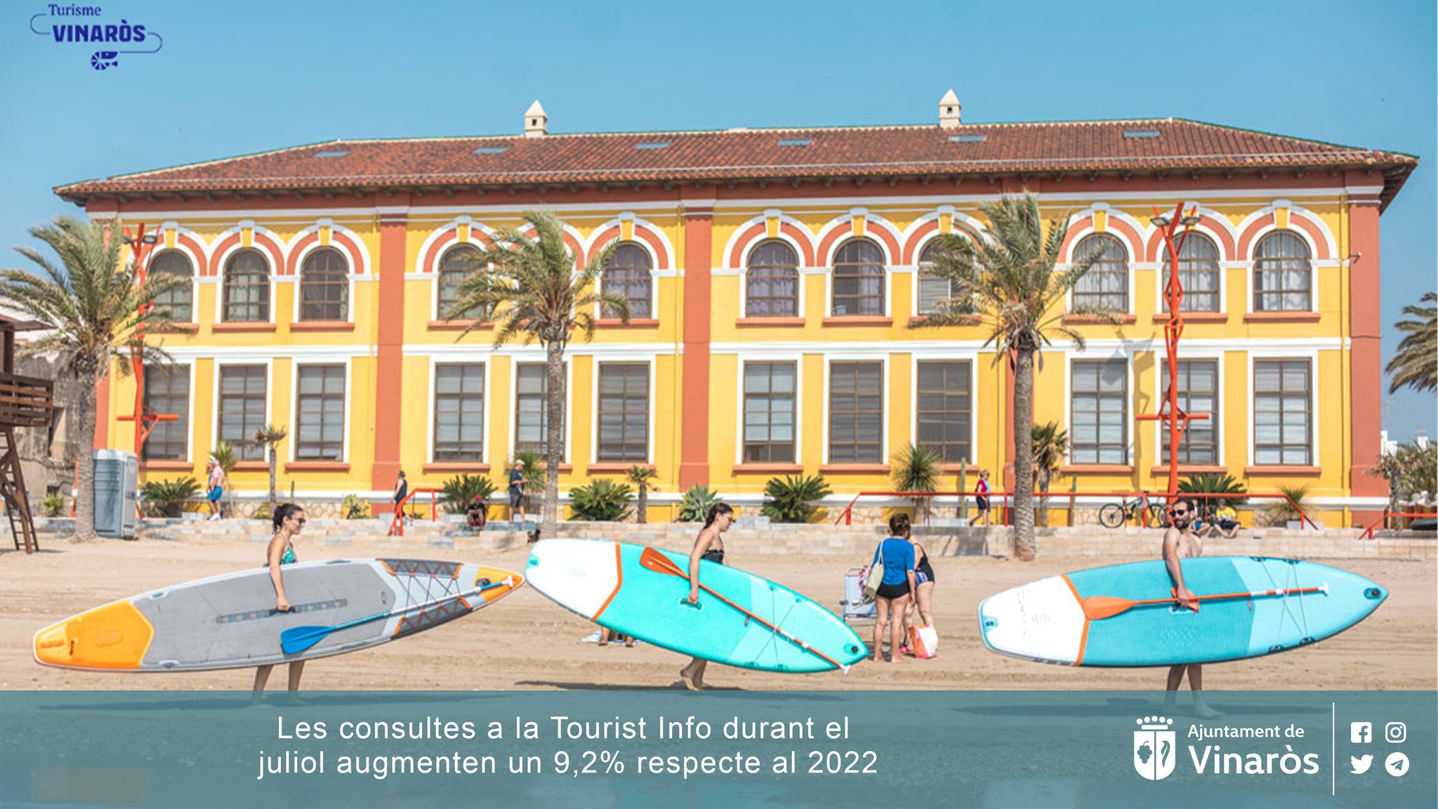 Las consultas a la Tourist Info Vinaròs durante julio aumentan un 9,2% respecto al 2022