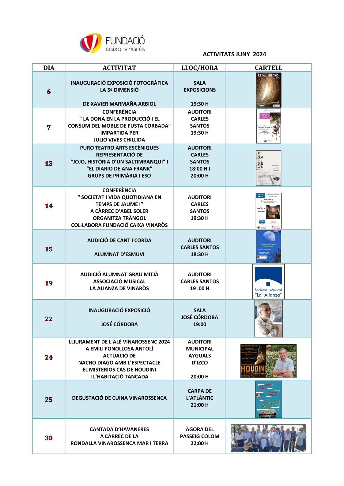 ACTIVIDADES FUNDACIÓ CAIXA VINARÒS JUNY 2024