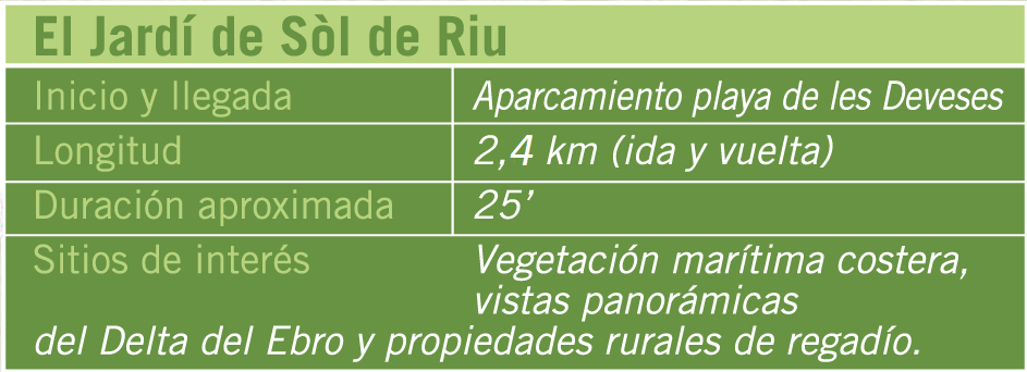 Sendero El Jardí de Sòl de Riu Info