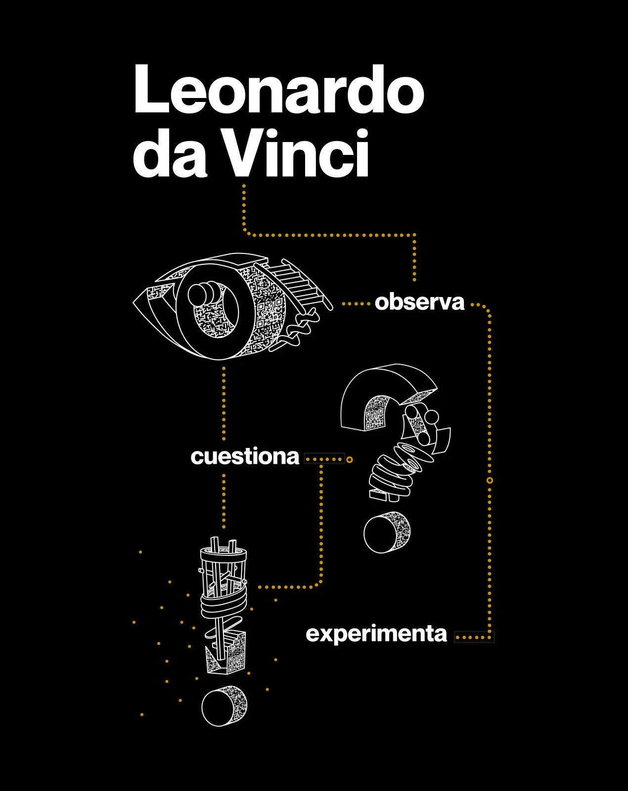 Exposición Leonardo Da Vinci. Observa, cuestiona. experimenta. Vinaròs 2025