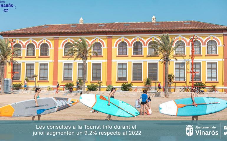 Las consultas a la Tourist Info Vinaròs durante julio aumentan un 9,2% respecto al 2022